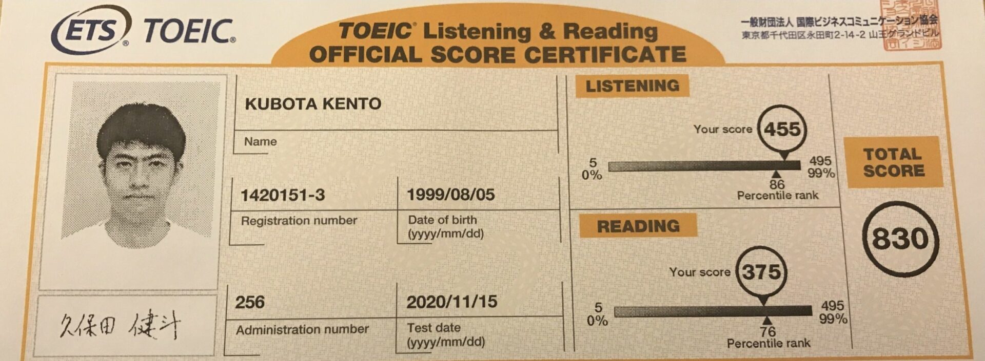 筆者のTOEICスコア